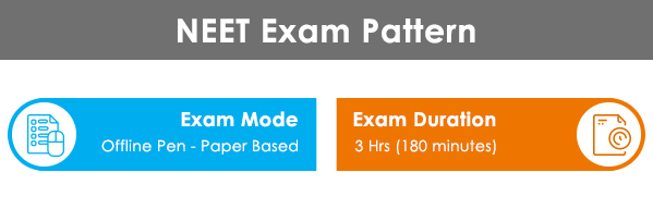 neet-exam-pattern