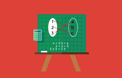 CBSE 12th Relations and Functions (Entire Chapter)