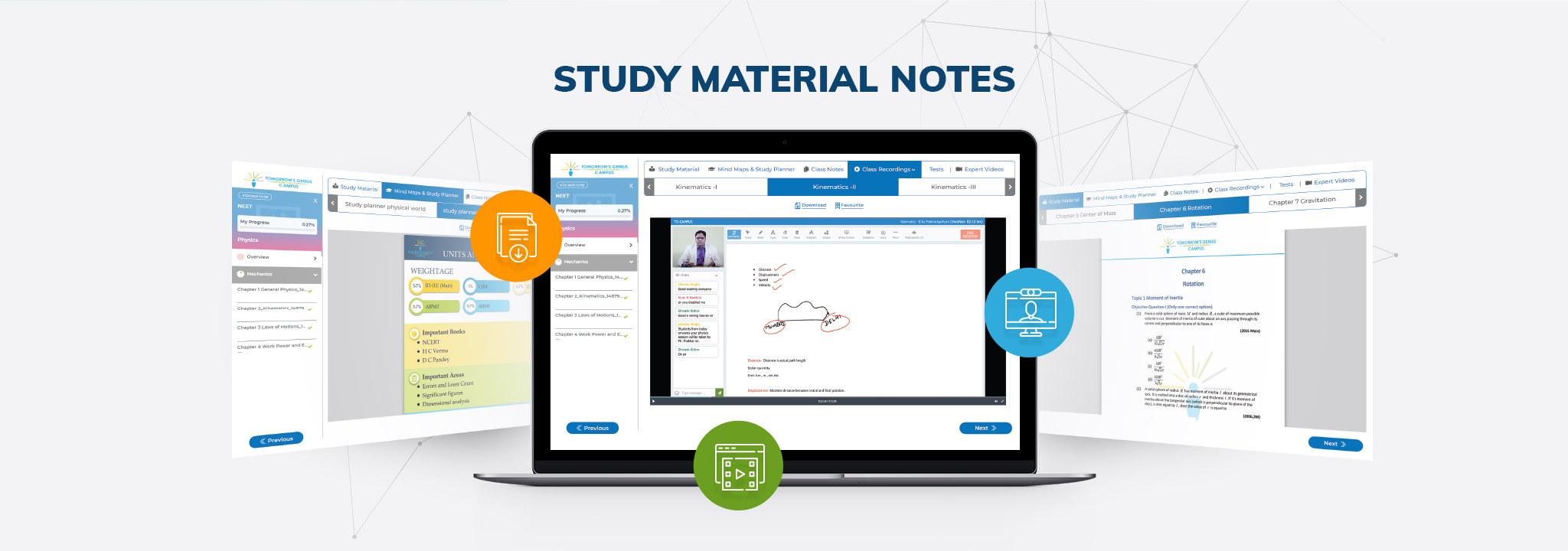Self Study Material Notes
