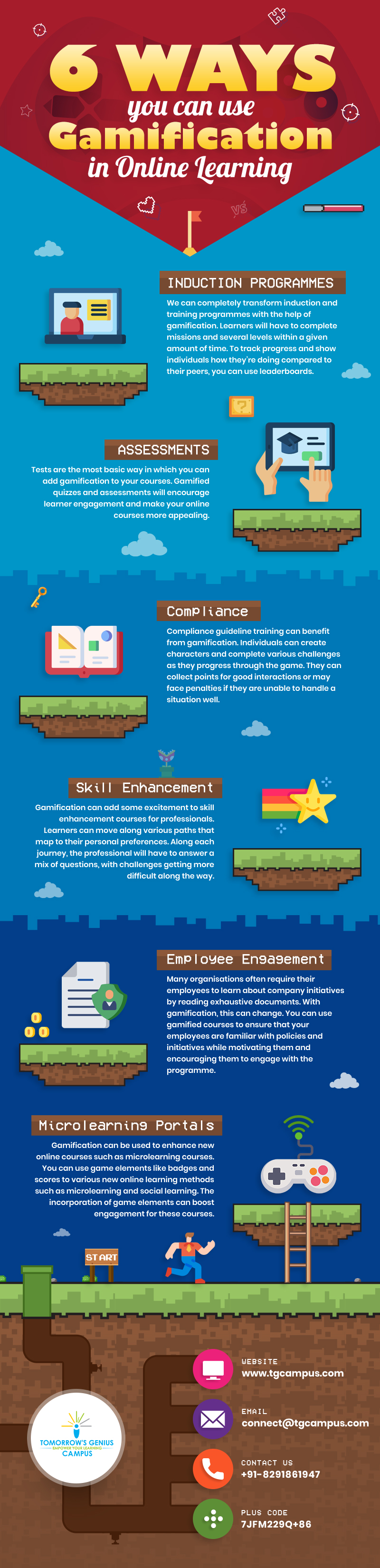 Infographic - Gamification in Online Learning