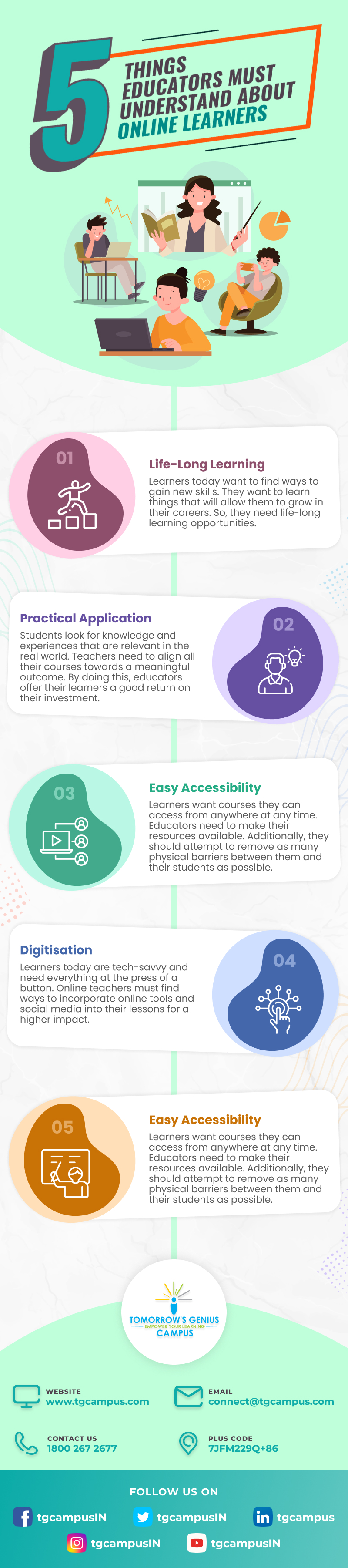 5 Things Educators Must Understand About Online Learners Infographic